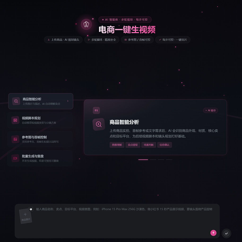 电商AI绘图与活动海报示例